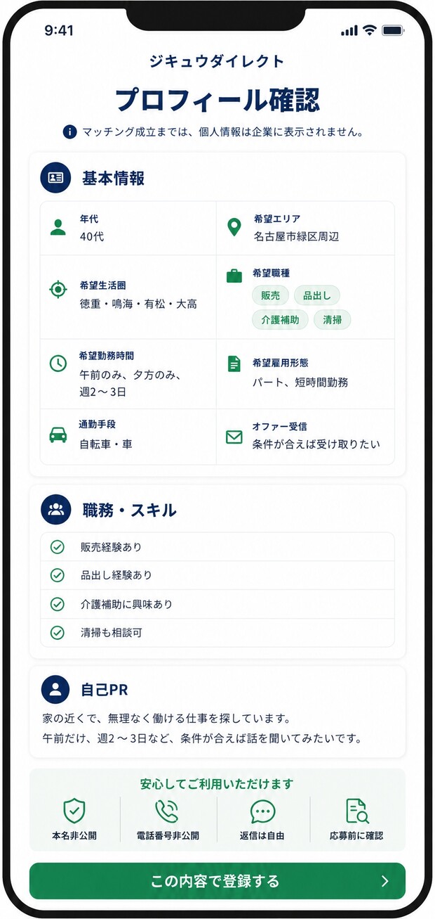 登録前に確認できるプロフィール確認画面のイメージ